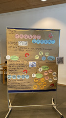 Projektstand „Der Magneteffekt für die Pflege“ bei der Zukunftswerkstatt Pflege der Albertinen Schule mit Ideen zu attraktiven Arbeitsbedingungen und Mitarbeiterbindung in der Pflege.
